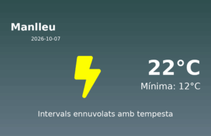 El temps avui 7 de Octubre de 2026 a Manlleu segons l’AEMET