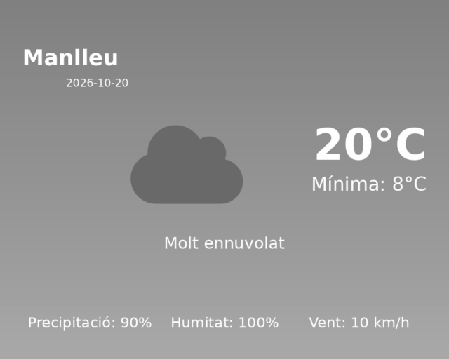 manlleu_2026-10-20.png